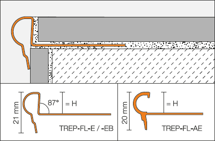 Schlüter-TREP-FL